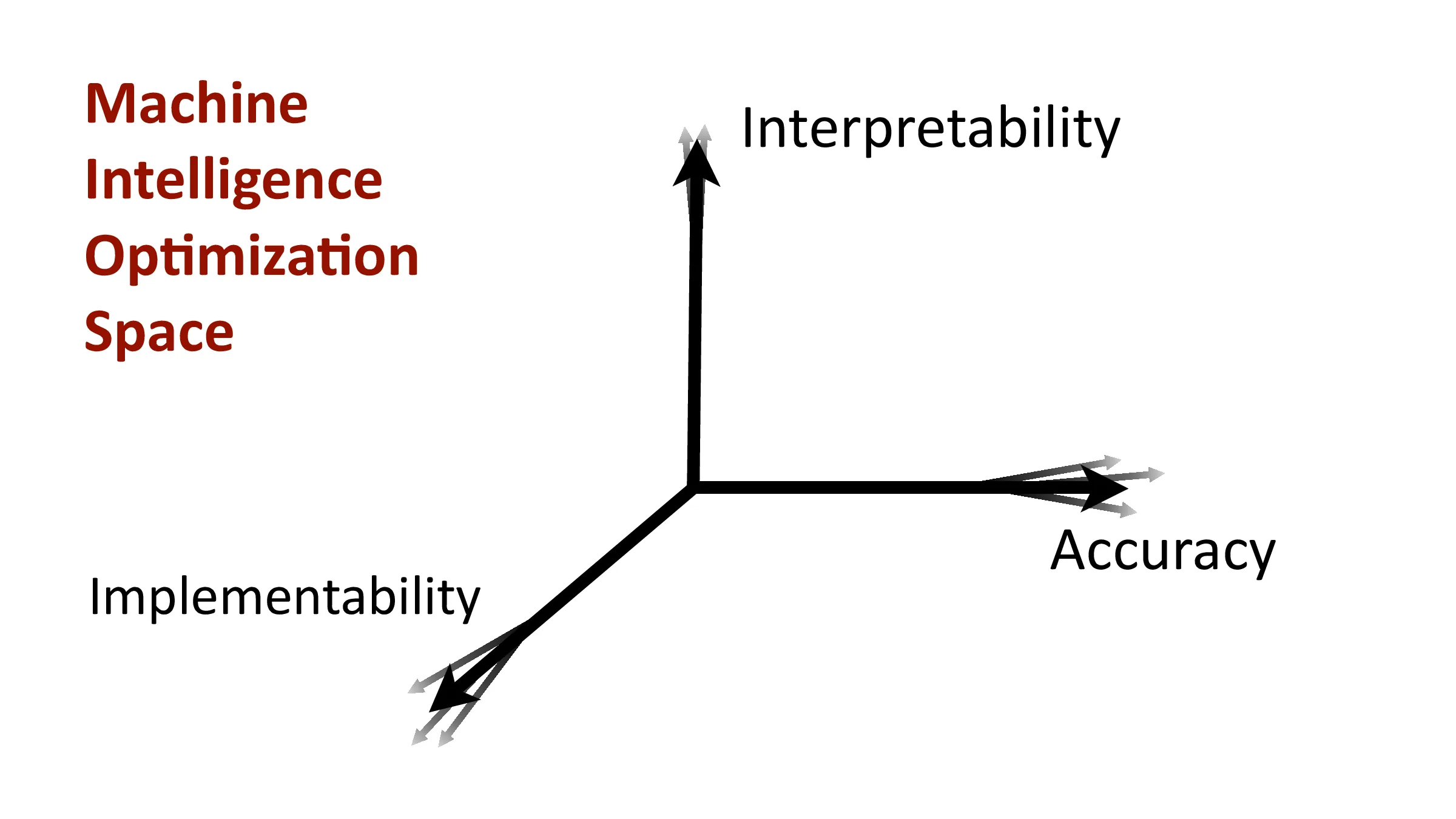 Slide 8 of 24