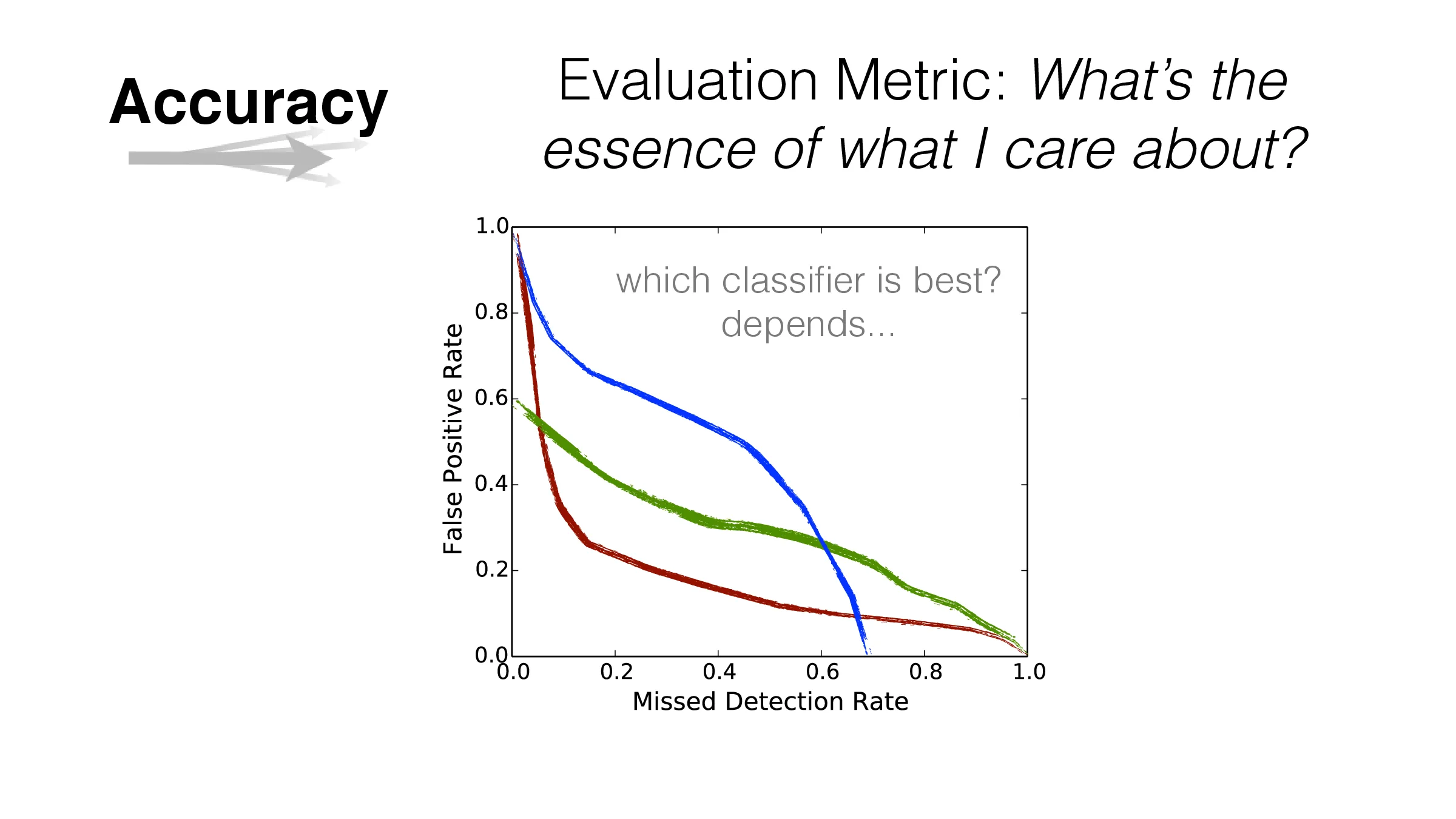Slide 9 of 24