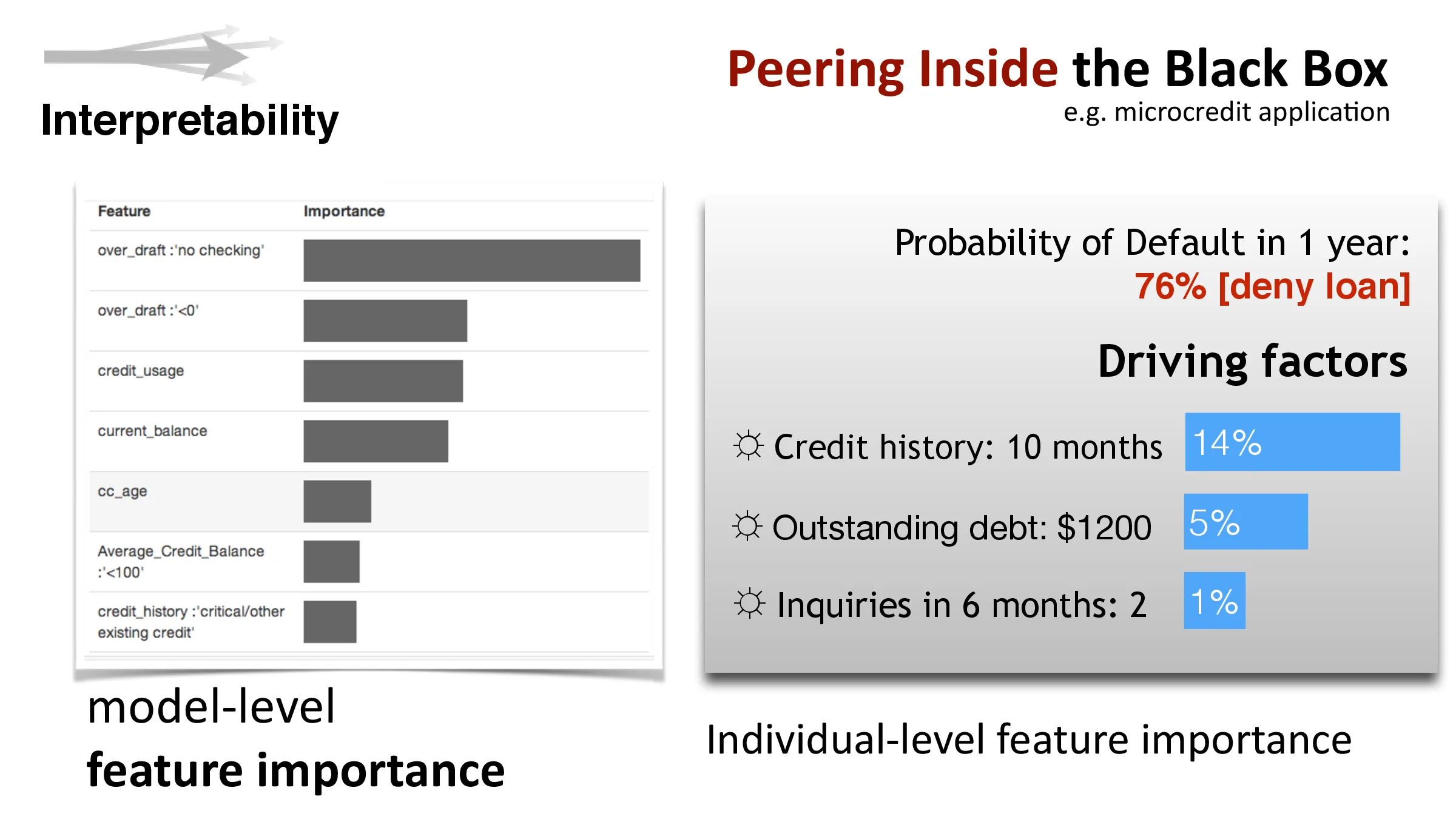 Slide 11 of 24