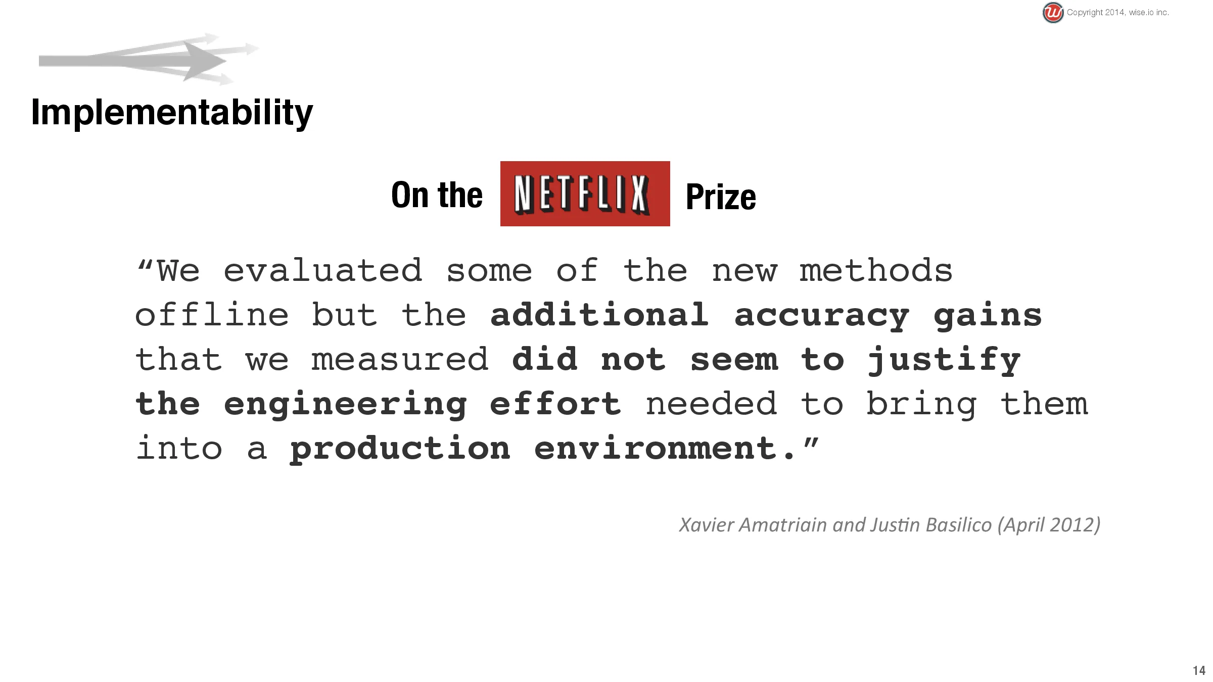 Slide 14 of 24