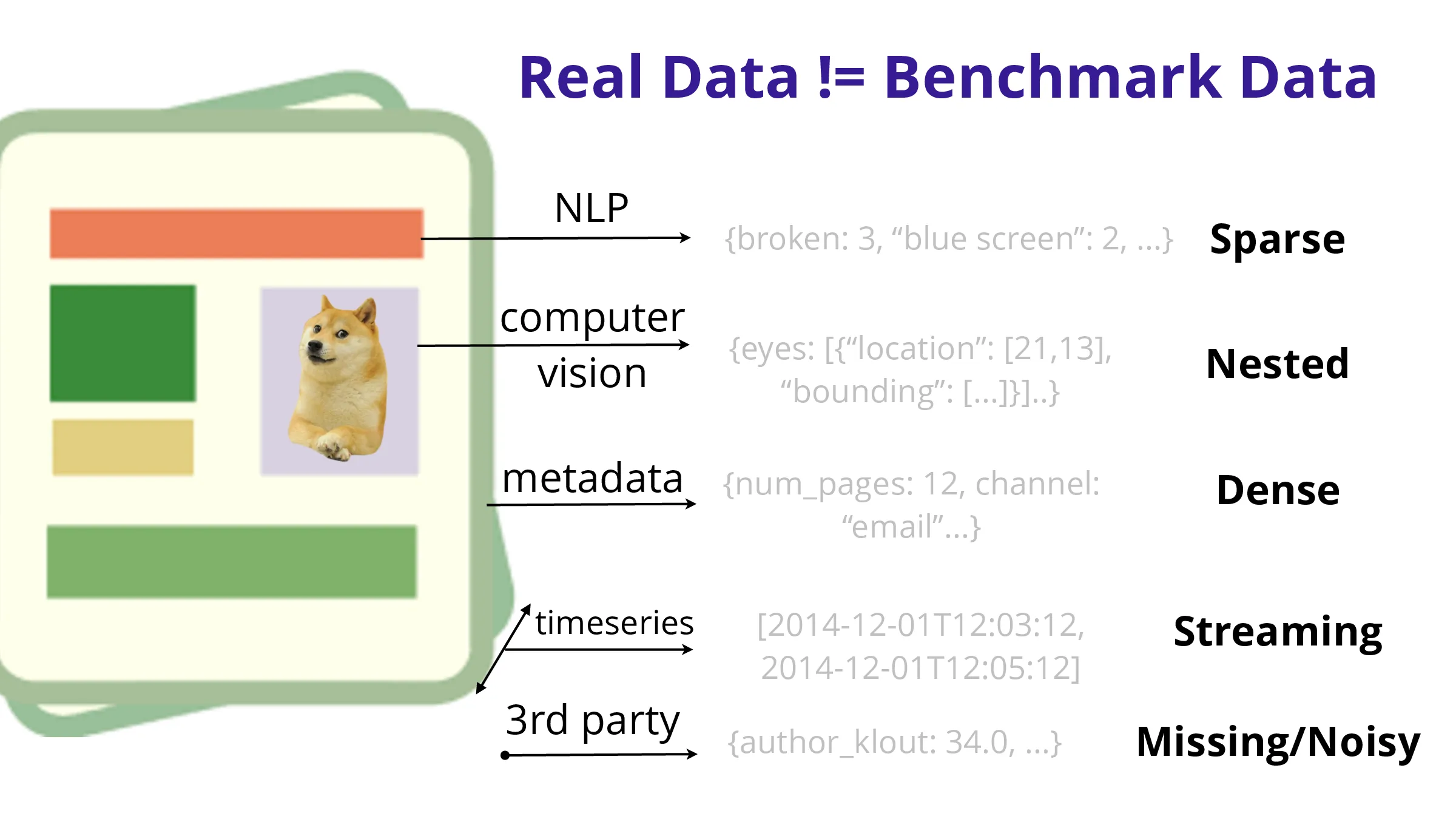 Slide 17 of 24