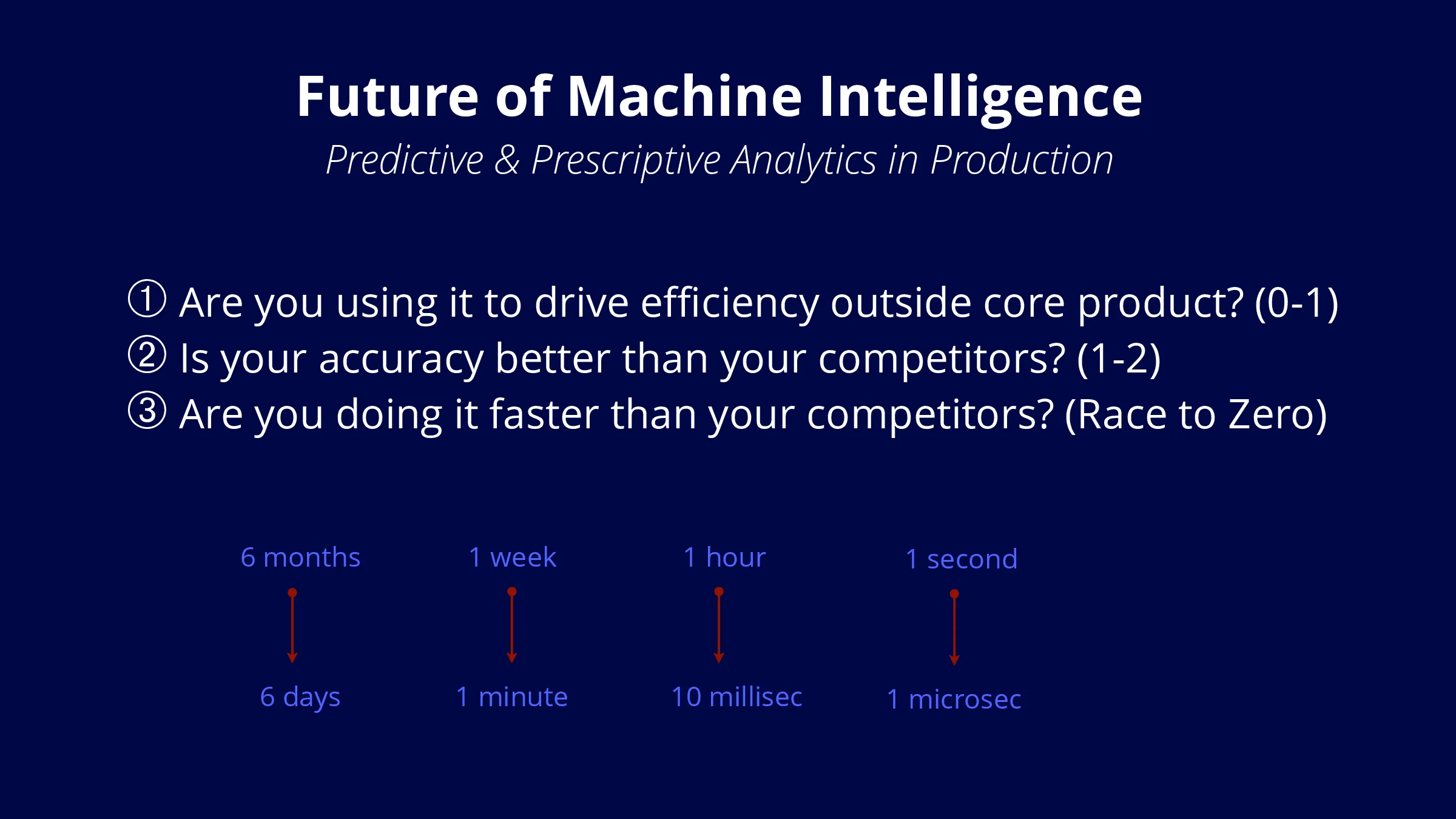 Slide 20 of 24