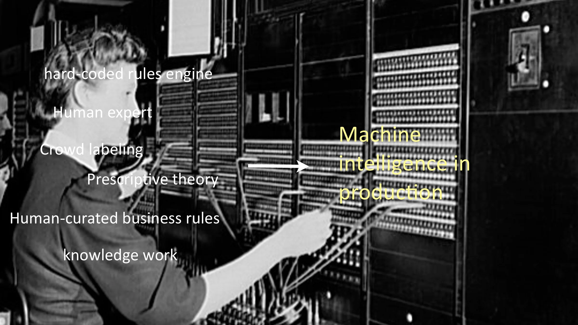 Slide 22 of 24