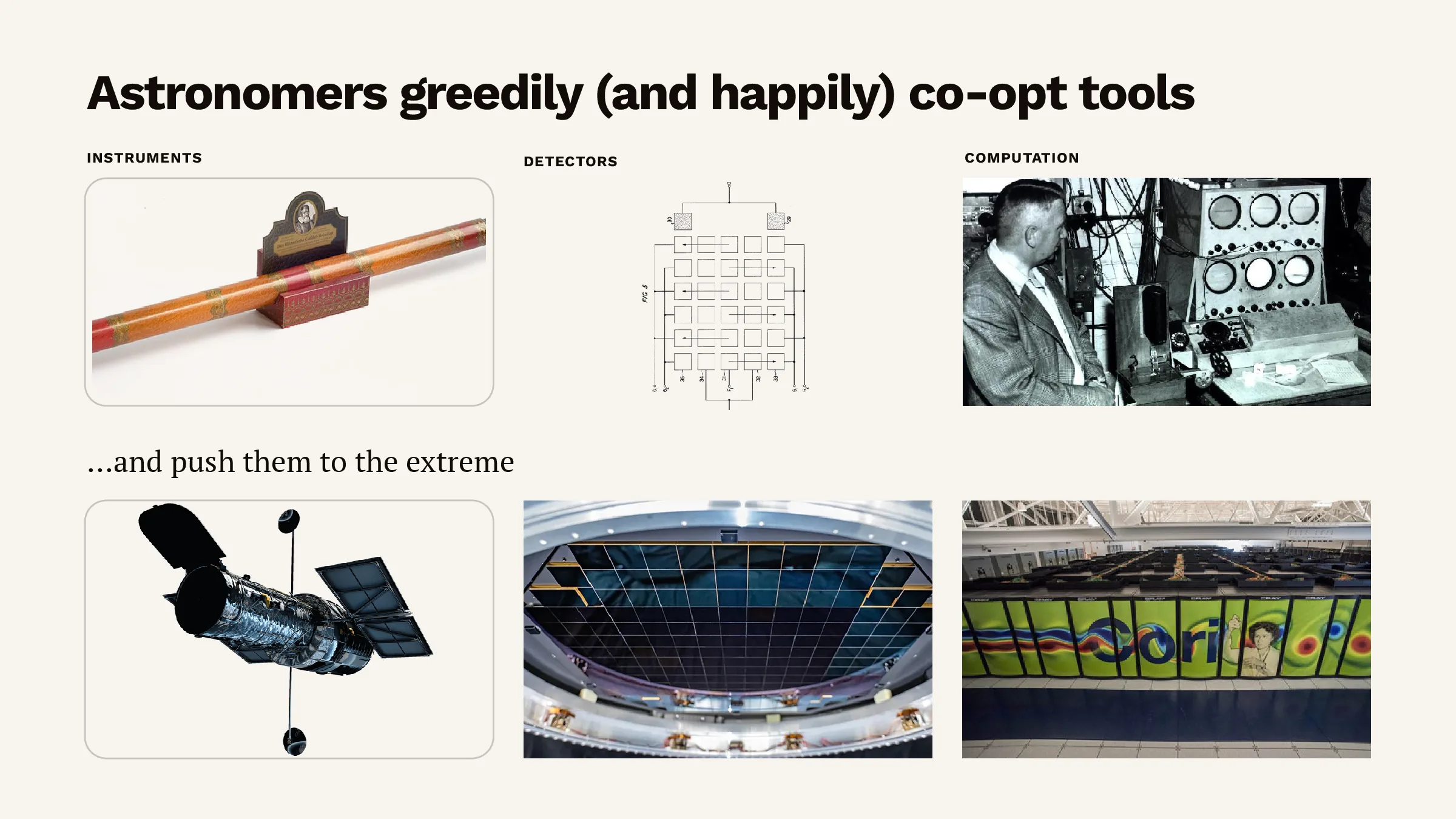 Slide 3 of 28