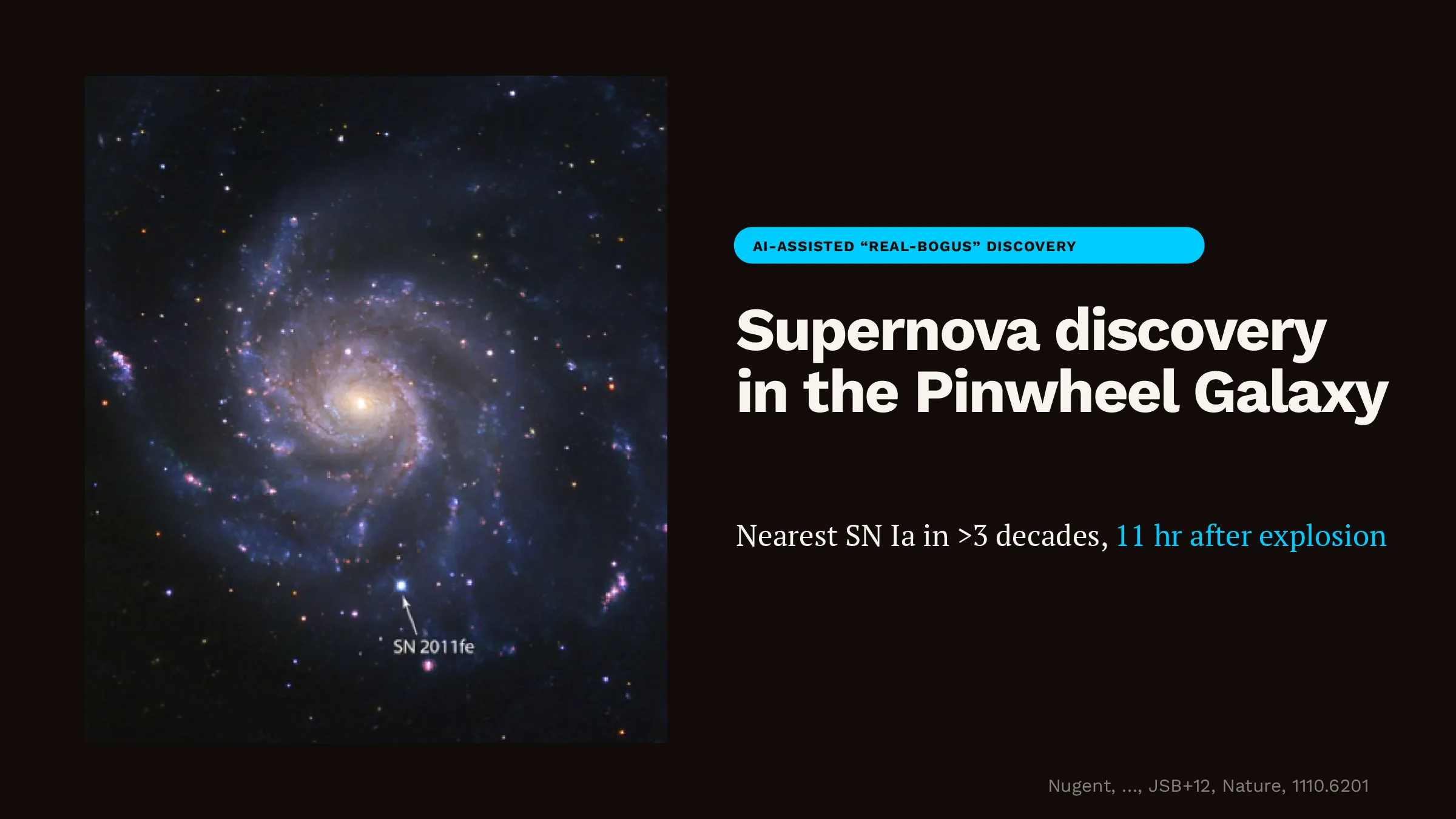 Slide 10 of 28
