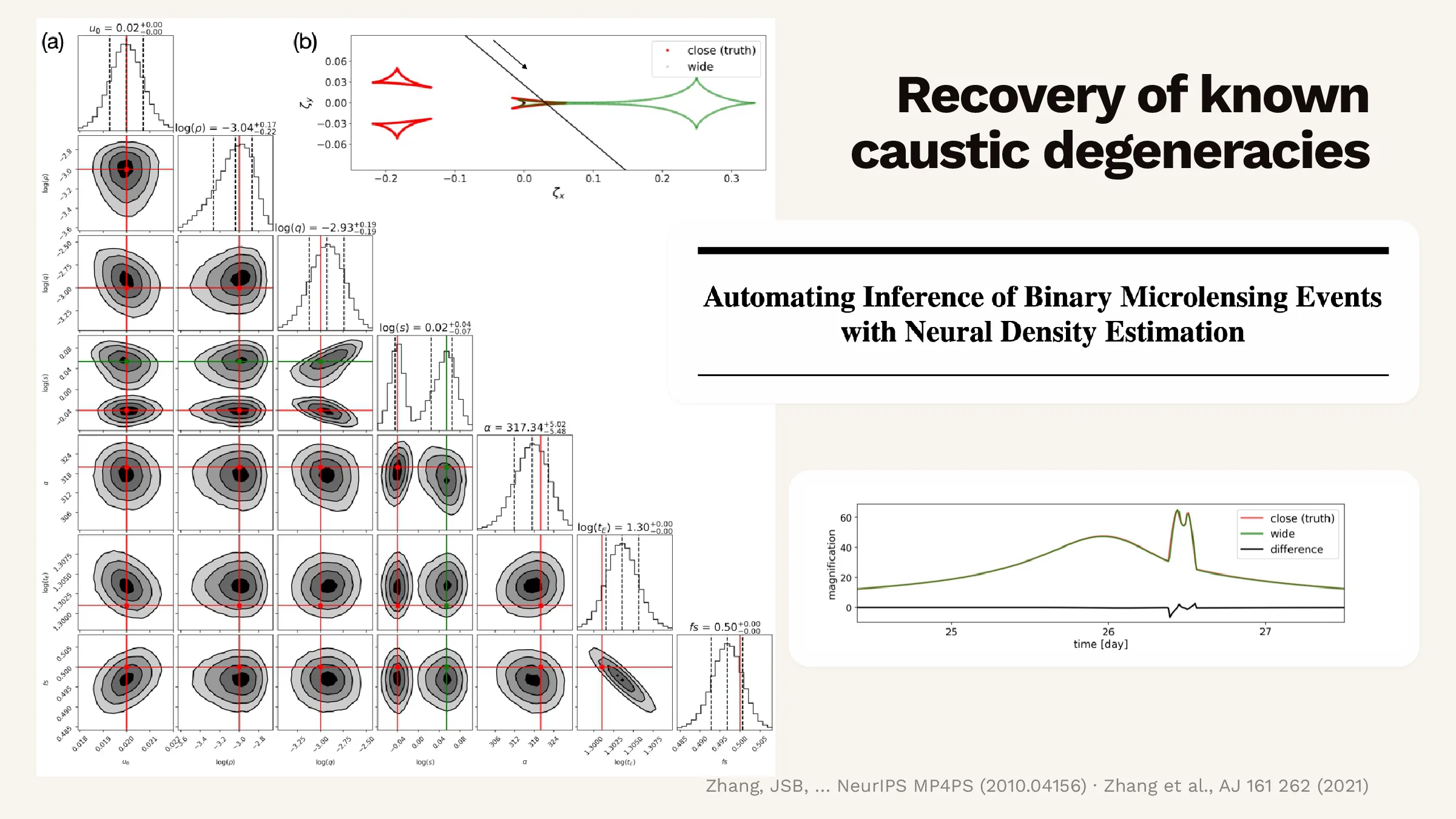 Slide 16 of 28