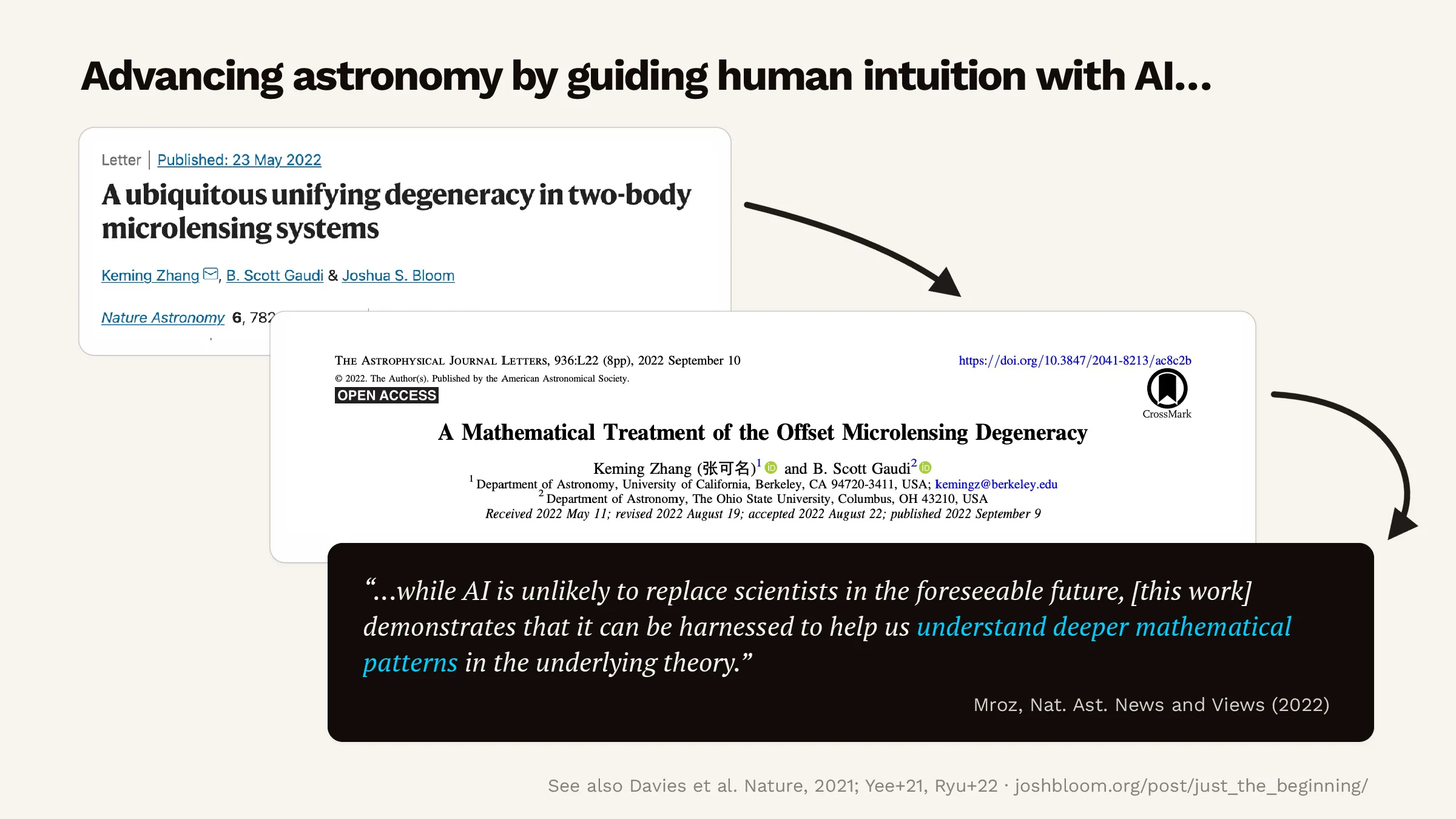 Slide 17 of 28